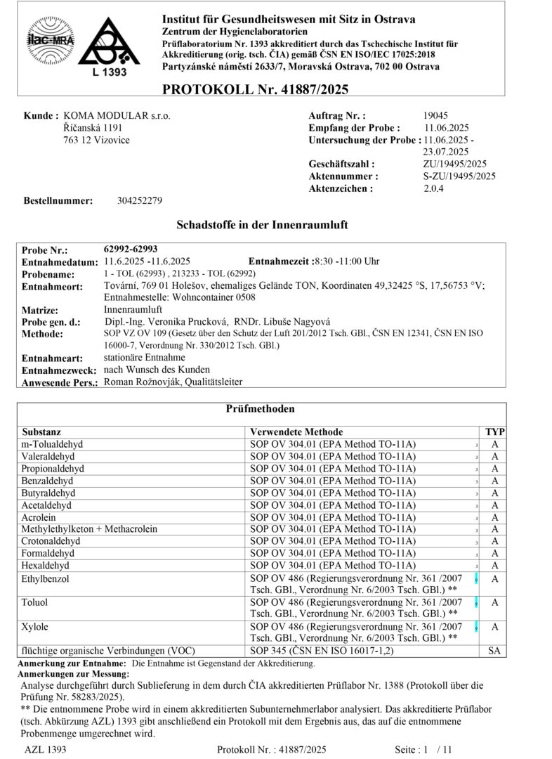 Schadstoffe in der Innenraumluft