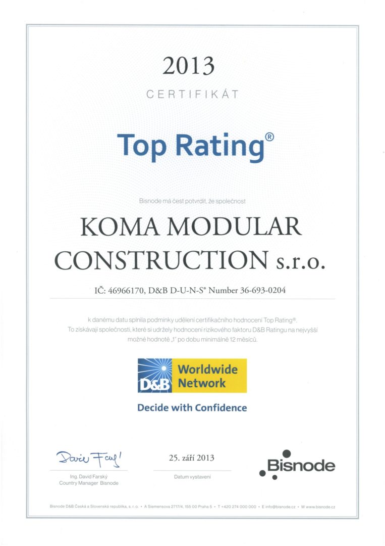 Top Rating Certificate from D&B
